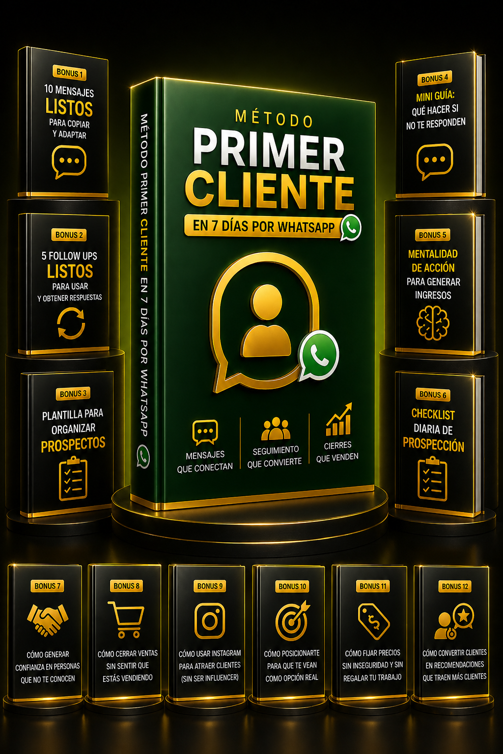 Método Primer Cliente: Conseguí tu primer cliente en 7 días usando WhatsApp, aunque no tengas experiencia ni contactos